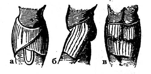 Одежда египтян