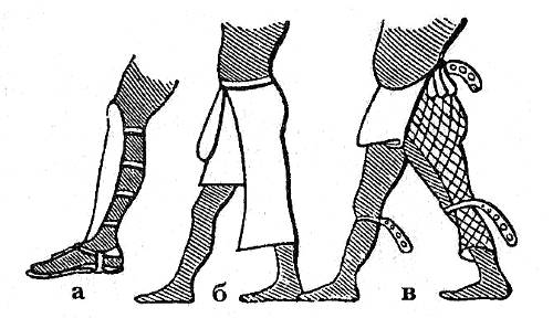 Одежда египтян