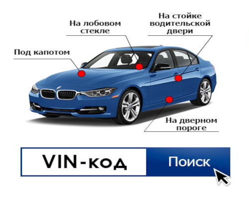 Подбор автозапчастей по вин